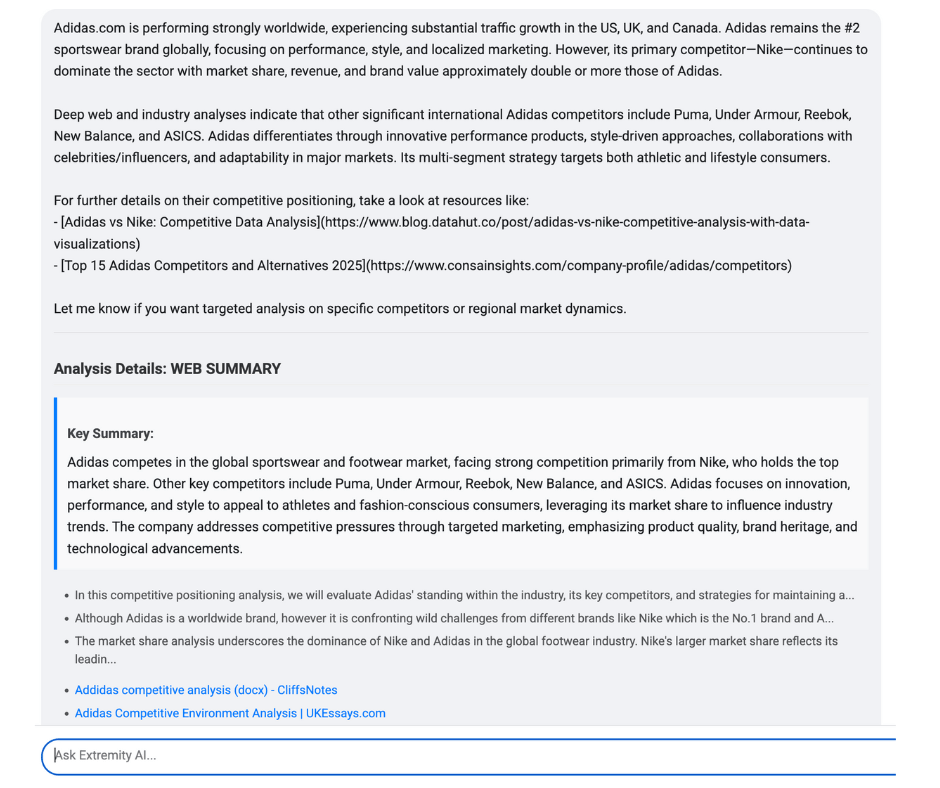 Competitor Intelligence Report from Extremity AI